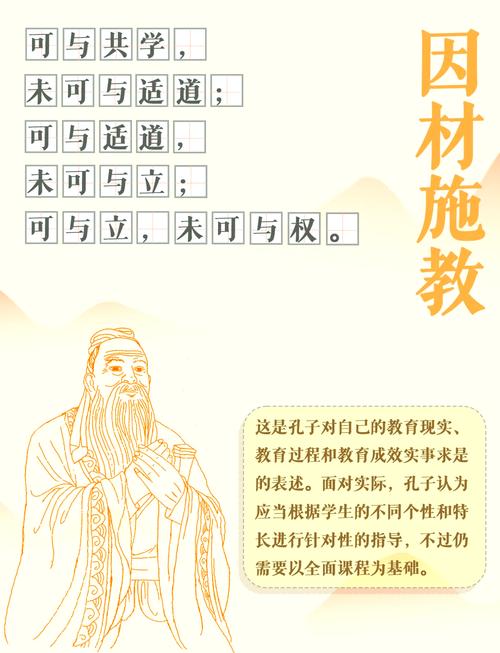 教育没有捷径，唯有因材施教。  第1张