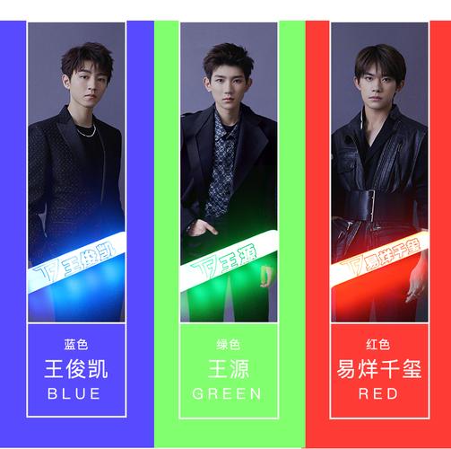 TFBOYS全球应援战:一场挥金如土、组织严密的明争暗斗 第1张 TFBOYS全球应援战:一场挥金如土、组织严密的明争暗斗 第1张