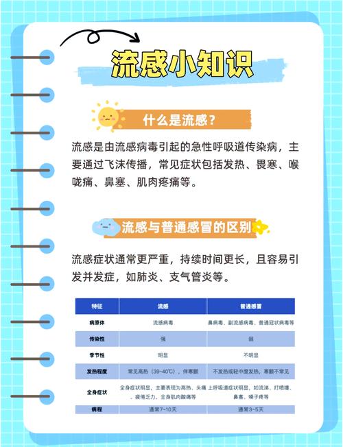 几个有效的方法,让你远离流感的困扰,一起看看如何预防感冒? 第1张 几个有效的方法,让你远离流感的困扰,一起看看如何预防感冒? 第1张