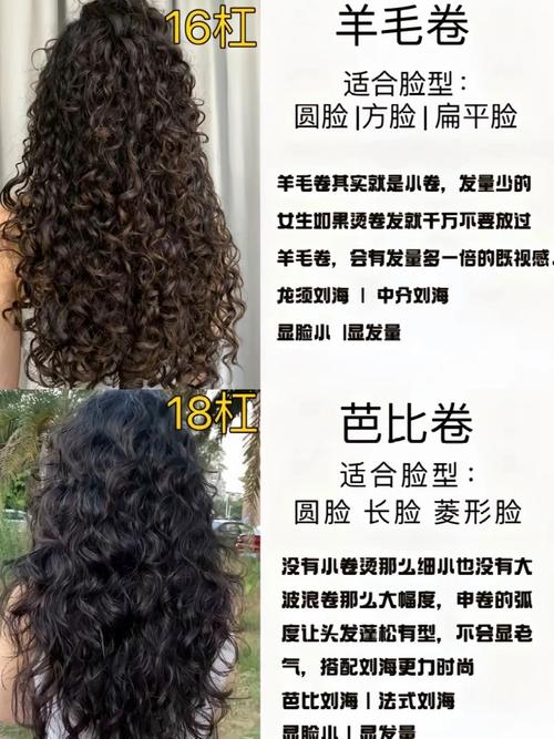 姐妹们我的头发是分两种卷卷的 头顶部分是一号卷 第1张 姐妹们我的头发是分两种卷卷的 头顶部分是一号卷 第1张