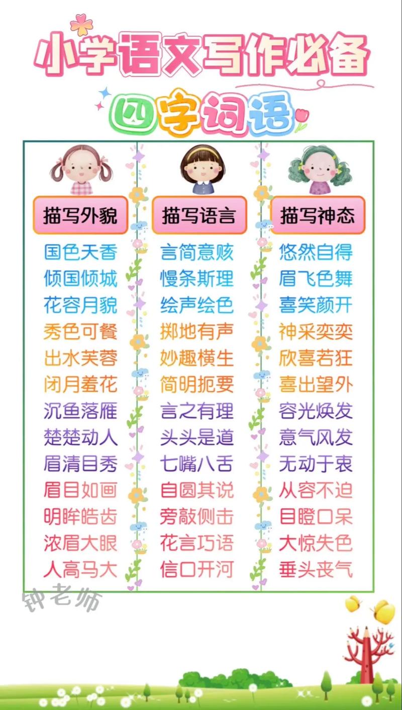 四 （打一成语）  第1张
