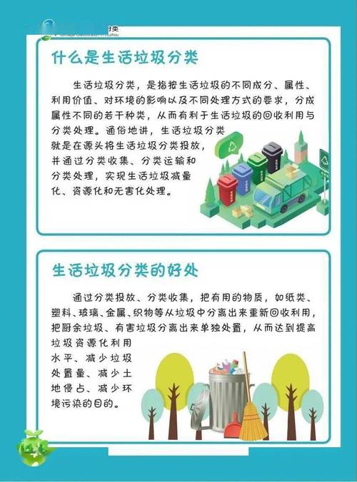参与垃圾分类,共建共享绿色生活 | 垃圾分类小知识,你懂得分类吗? 第1张 参与垃圾分类,共建共享绿色生活 | 垃圾分类小知识,你懂得分类吗? 第1张