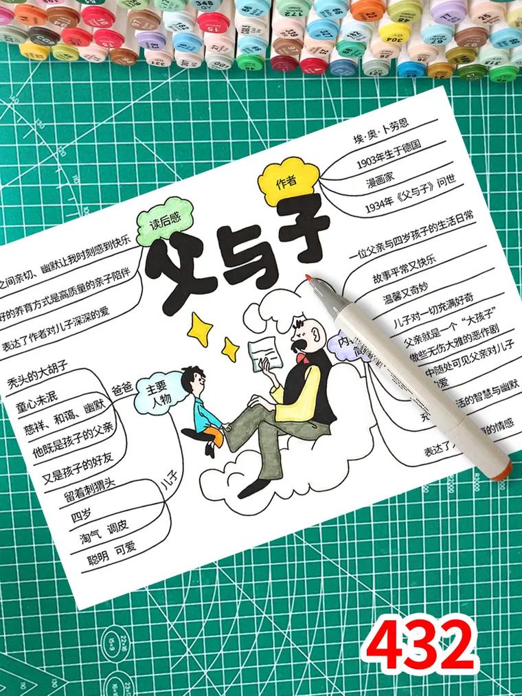 也说说父子关系模式 第1张 也说说父子关系模式 第1张