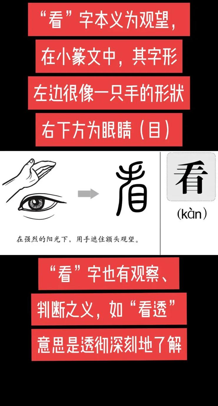 横眼看，直接说 （打一字）  第1张