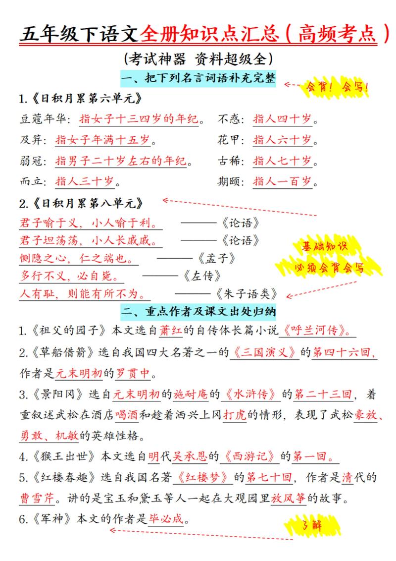（期末复习）人教版五年级语文（下册）知识要点  第1张