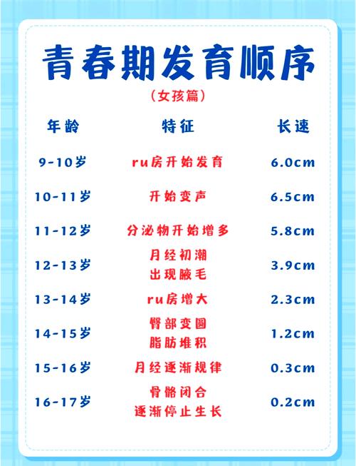 男孩子青春期叛逆期是多长时间，三个阶段，重视教育方法！  第1张