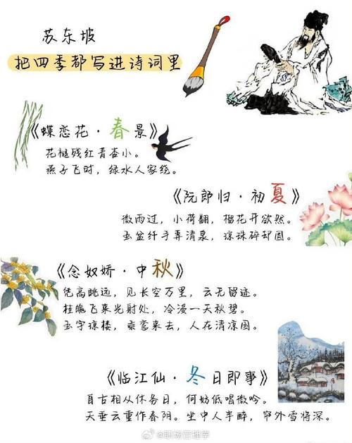 千古宋词，描绘出最美四季 / 唯美了时光，惊艳了岁月  第1张