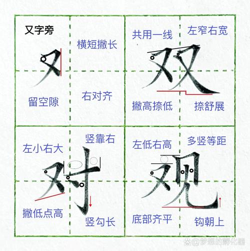又会 （打一字）  第1张