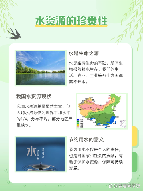 广泛推广节约用水 （打一字）  第1张