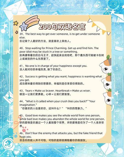 实用英语200句 第1张 实用英语200句 第1张