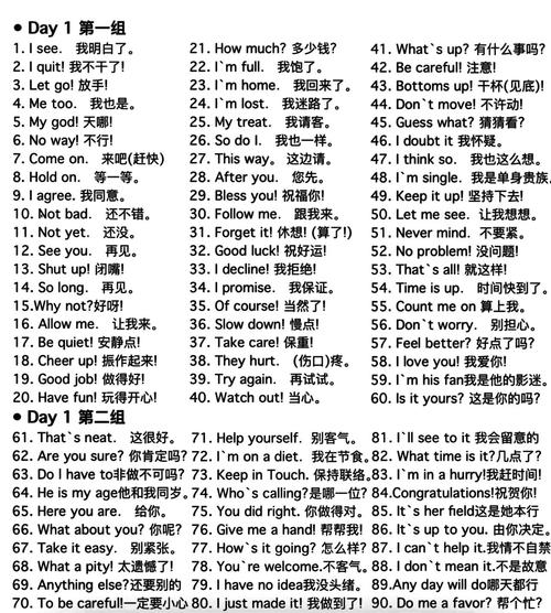 这200个经典句子背熟了,你写英语作文还会词穷? 第1张 这200个经典句子背熟了,你写英语作文还会词穷? 第1张