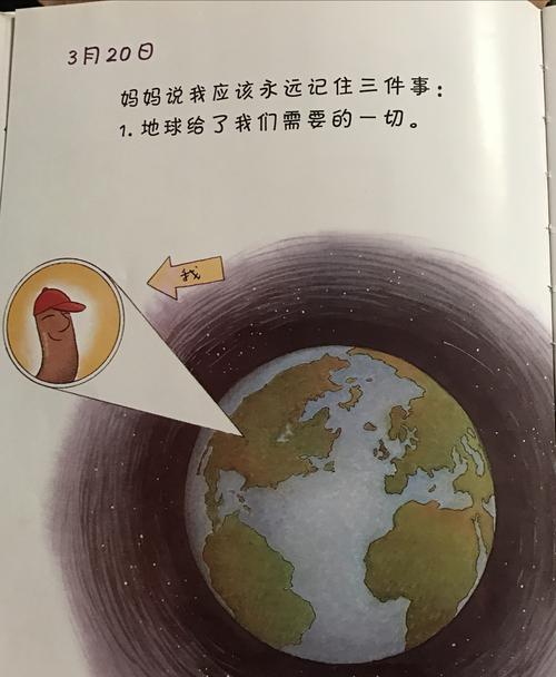 陈怡然:《我是一条小蚯蚓》 第1张 陈怡然:《我是一条小蚯蚓》 第1张