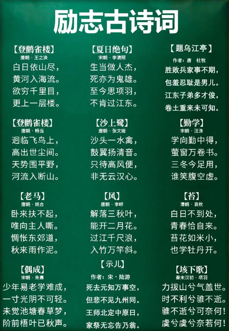 古诗励志解析 第1张 古诗励志解析 第1张