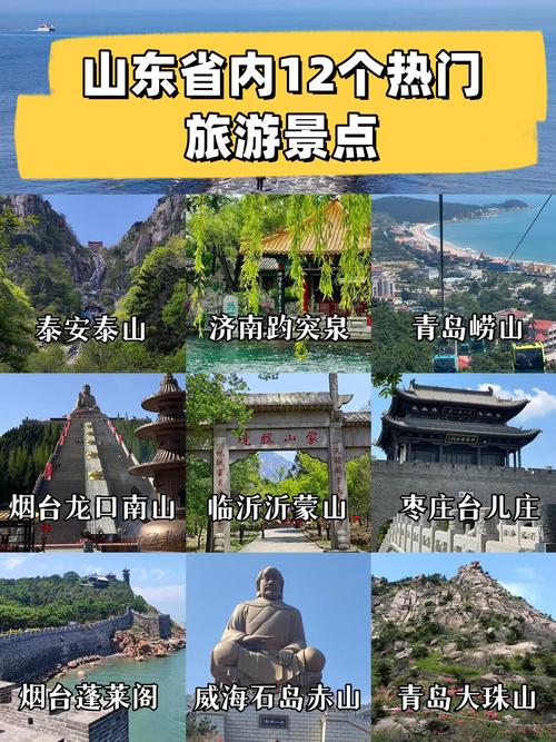 圣地要地宝地高地福地，山东现在这样介绍省情  第1张