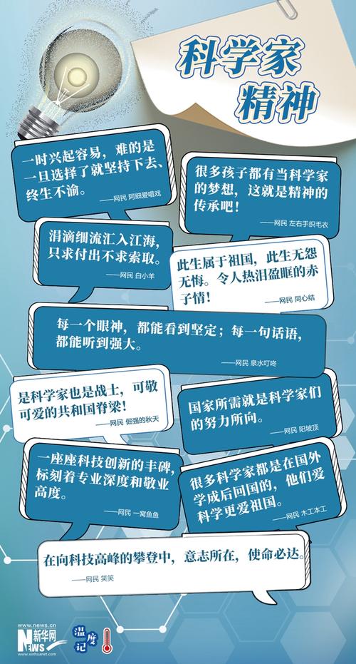 巴甫洛夫经典名言：科学没有国界，科学家却有国界  第1张