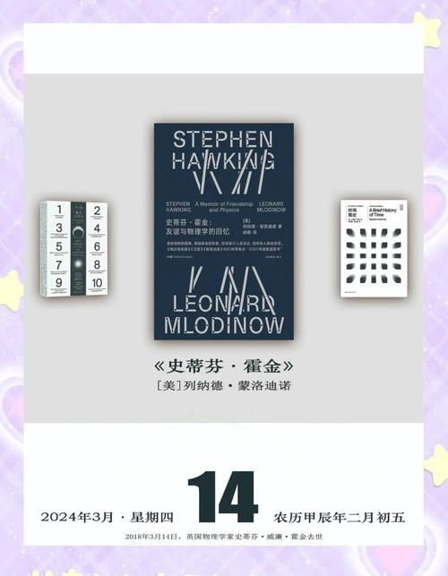 著名物理学家霍金的15则经典名言 第1张 著名物理学家霍金的15则经典名言 第1张