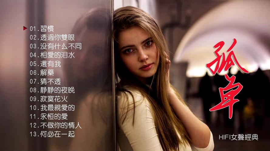 习惯了孤单 第1张 习惯了孤单 第1张