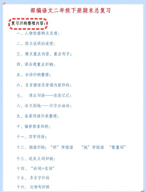 兜售一空再逆袭 （打二字、三字贸易词各一）  第1张