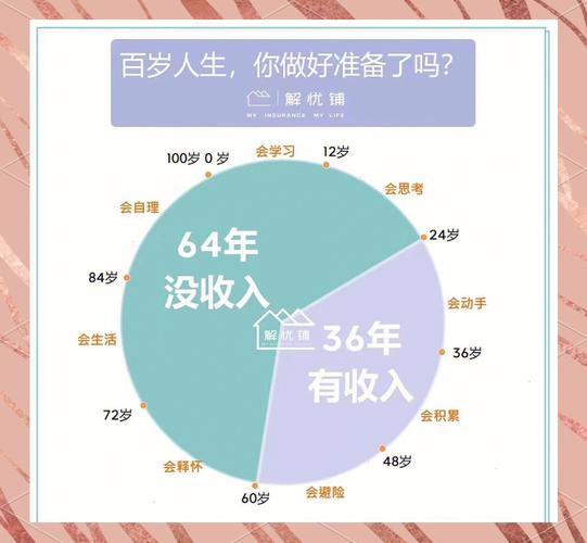 65岁单身大叔的养老计划:先去浪迹天涯,再回家过晚年的慢生活 第1张 65岁单身大叔的养老计划:先去浪迹天涯,再回家过晚年的慢生活 第1张