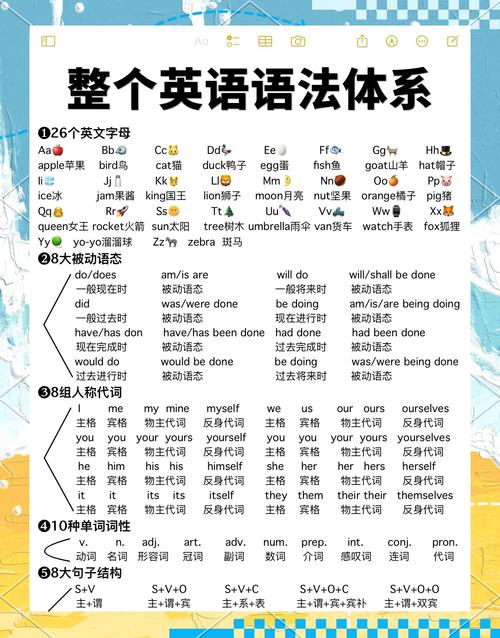当好英语教师,必须掌握26个词 第1张 当好英语教师,必须掌握26个词 第1张