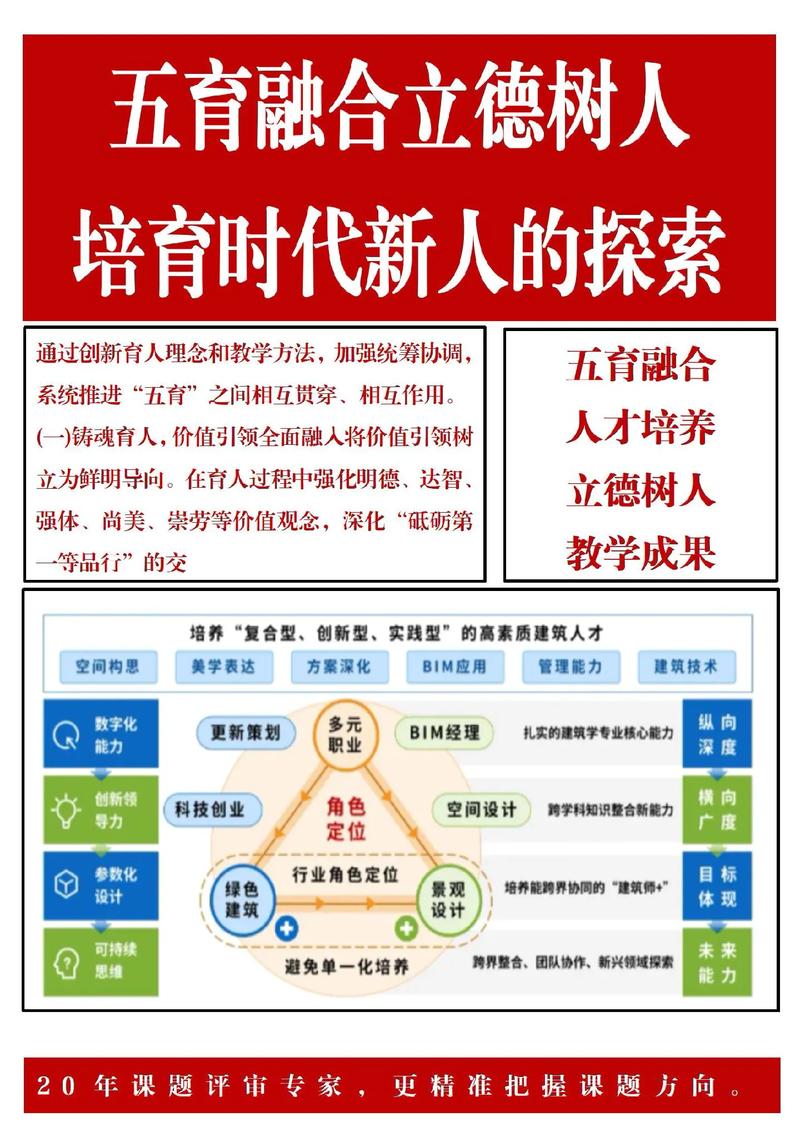 未来网评:立德树人育少年,善用每一堂“大思政课” 第1张 未来网评:立德树人育少年,善用每一堂“大思政课” 第1张