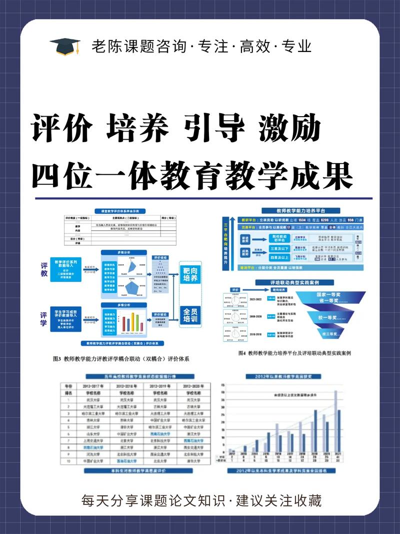 “四八”评价:培育儿童数学核心素养 第1张 “四八”评价:培育儿童数学核心素养 第1张