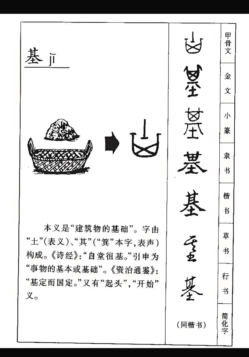 土生土长普天下 （打一字）  第1张