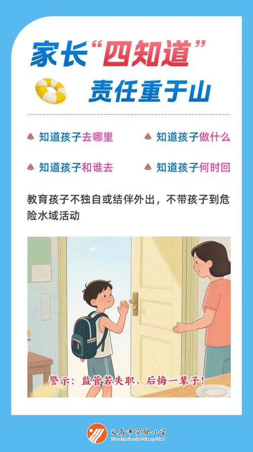 中小学生安全提醒  第1张