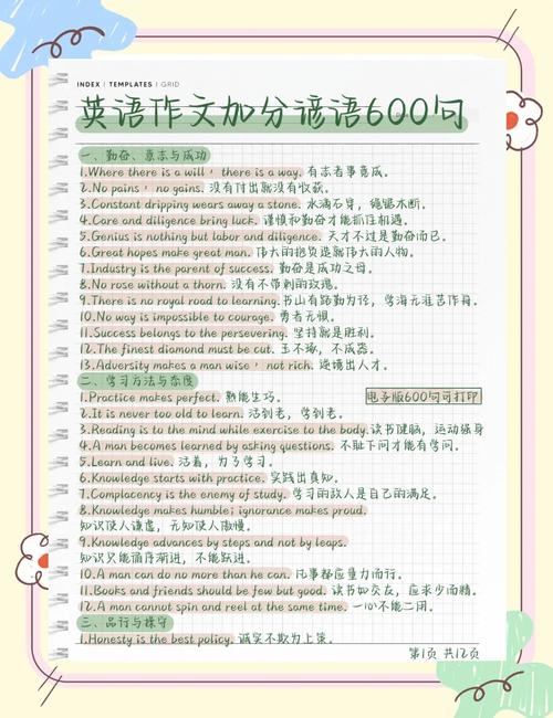 双语名言,地道英语（23集）巧妙引用名人名言使高考作文独居亮点  第1张