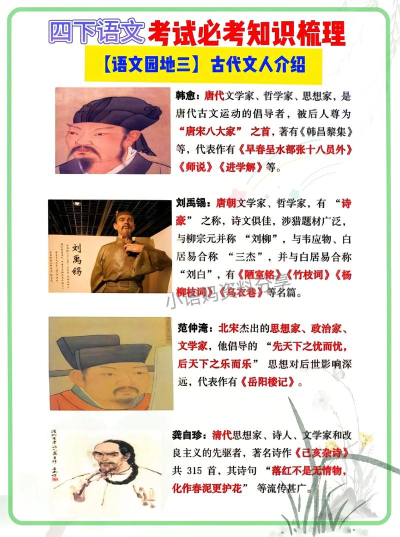 夸人有才的10个文学典故 第1张 夸人有才的10个文学典故 第1张