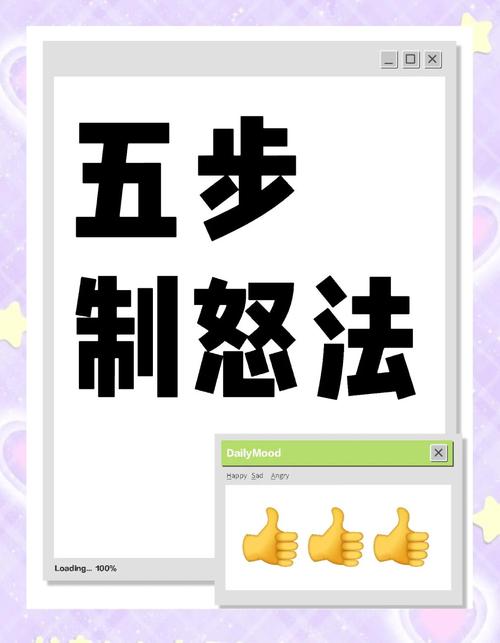 情绪智慧,如何高情商表达生气的瞬间 第1张 情绪智慧,如何高情商表达生气的瞬间 第1张