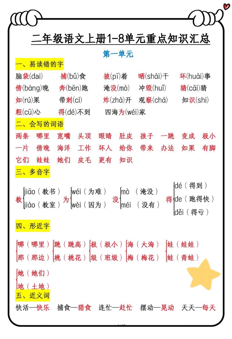 二年级语文上册知识要点复习（点赞关注获取更多优质资源）  第1张