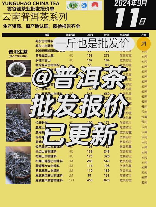 要想我们云南的茶叶销售量大增,应该怎么写好营销文案呢? 第1张 要想我们云南的茶叶销售量大增,应该怎么写好营销文案呢? 第1张