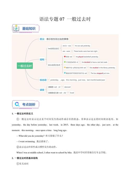 剑桥MSE丨基础语法一般过去时 第1张 剑桥MSE丨基础语法一般过去时 第1张