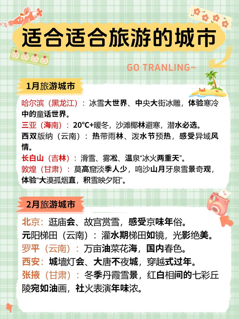最佳旅游目的地 （打三字城市名）  第1张