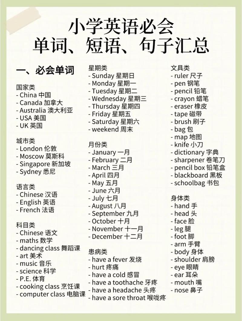 小学英语:100个常考固定短语(含例句),尖子生早就牢记于心了 第1张 小学英语:100个常考固定短语(含例句),尖子生早就牢记于心了 第1张