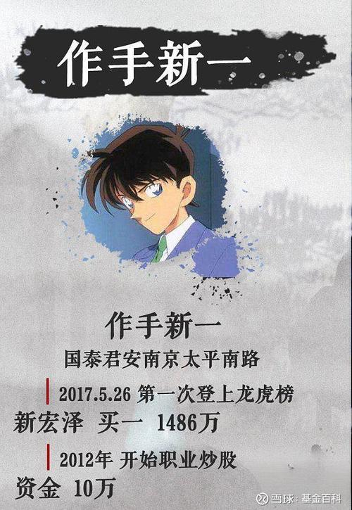 顶级游资作手新一，近期手法，有一定的特点，流动性大的特点  第1张