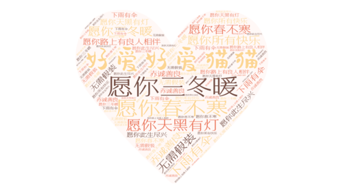愿你三冬暖,愿你春不寒,愿你一路上,有良人相伴 第1张 愿你三冬暖,愿你春不寒,愿你一路上,有良人相伴 第1张