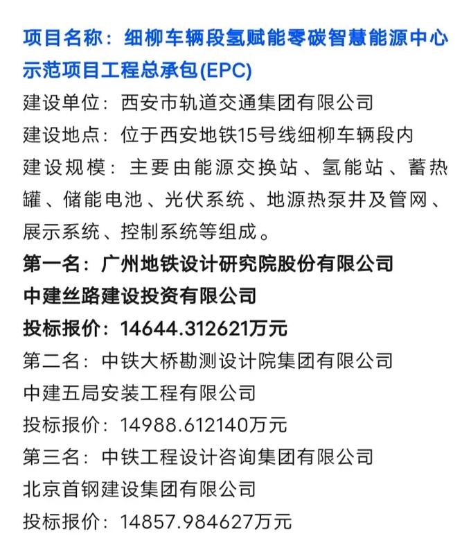 广州地铁设计研究院南京吗(2020广州地铁设计研究院福利待遇如何) 第1张 广州地铁设计研究院南京吗(2020广州地铁设计研究院福利待遇如何) 第1张