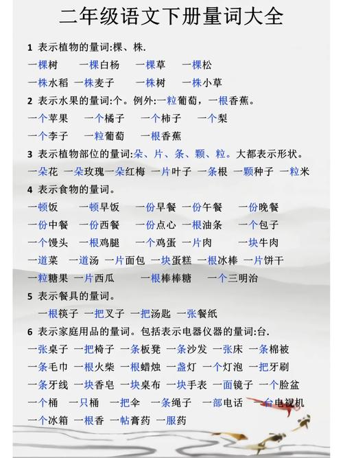 一、二年级小学生量词大全,造句、作文会用到,语文考试100分 第1张 一、二年级小学生量词大全,造句、作文会用到,语文考试100分 第1张