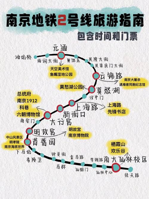 南京地铁2号线终点站在那里(南京地铁2号线各站点名称) 第1张 南京地铁2号线终点站在那里(南京地铁2号线各站点名称) 第1张