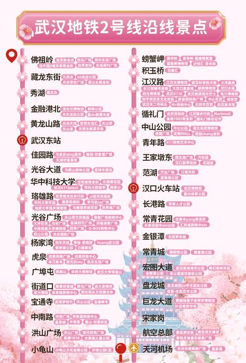 武汉2号地铁转6号线地铁(武汉市地铁2号线在哪换乘6号线) 第1张 武汉2号地铁转6号线地铁(武汉市地铁2号线在哪换乘6号线) 第1张