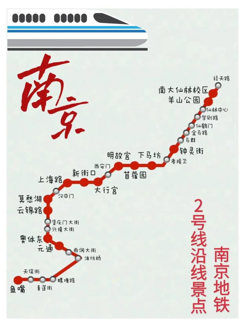 南京地铁2号线到s8线怎么转(南京地铁2号线西延线图) 第1张 南京地铁2号线到s8线怎么转(南京地铁2号线西延线图) 第1张