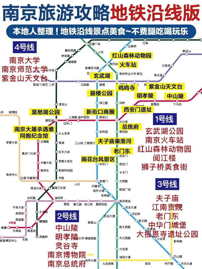 南京南坐地铁到南京站大概要多久(南京站地铁到南京站多远) 第1张 南京南坐地铁到南京站大概要多久(南京站地铁到南京站多远) 第1张
