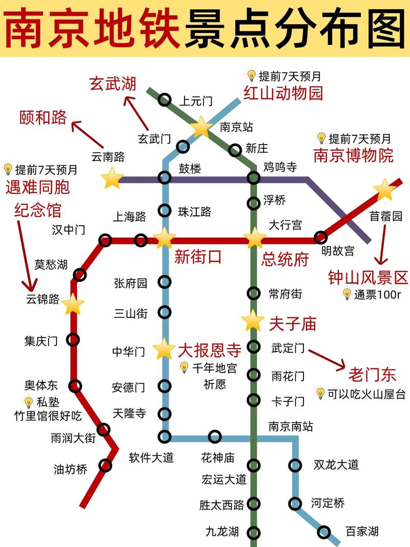 南京市科技馆怎么去地铁怎么走(南京科技馆坐地铁怎么走) 第1张 南京市科技馆怎么去地铁怎么走(南京科技馆坐地铁怎么走) 第1张