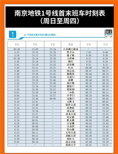 2018年南京铁道职业技术学校地铁订单班大概多少分能上（2018春节期间地铁南京）  第1张