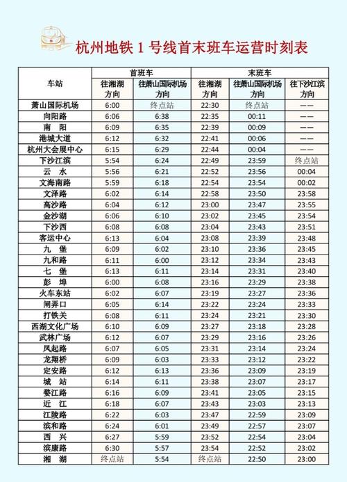 杭州地铁一号线早上几点开始运行(地铁站什么时候关门杭州) 第1张 杭州地铁一号线早上几点开始运行(地铁站什么时候关门杭州) 第1张