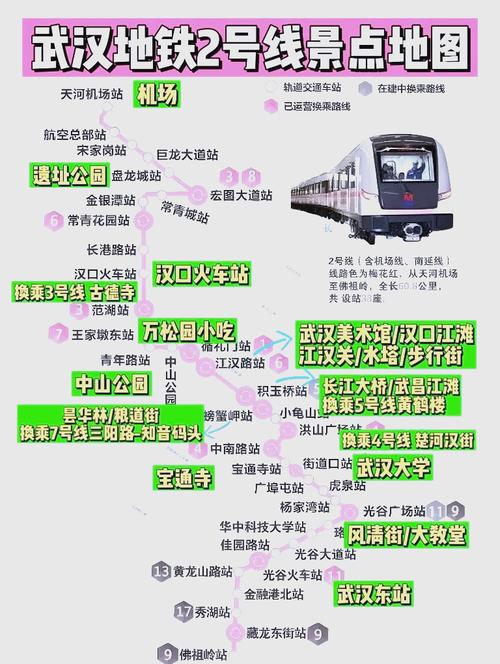 到武汉国博中心坐哪路地铁站(武汉国博中心北站到云飞路地铁站怎么走) 第1张 到武汉国博中心坐哪路地铁站(武汉国博中心北站到云飞路地铁站怎么走) 第1张
