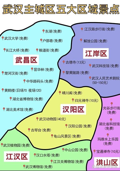 红莲湖武汉地铁(武汉再添一条地铁线路全线长323千米下穿黄鹤楼景区是吗) 第1张 红莲湖武汉地铁(武汉再添一条地铁线路全线长323千米下穿黄鹤楼景区是吗) 第1张