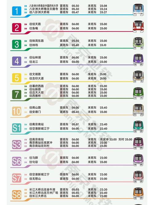 南京地铁27站需要多少票价(南京地铁票价多少算算里程就知道) 第1张 南京地铁27站需要多少票价(南京地铁票价多少算算里程就知道) 第1张